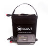 Lithium Battery Combo